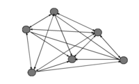 Das dichte Netzwerk lernt zahlreiche Muster gleichzeitig in allen seinen Synapsen zu speichern. Dieser Speicher ist inhalt-adressierbar, miteinander wechselwirkende Neuronen rufen die gespeicherte Information ab.