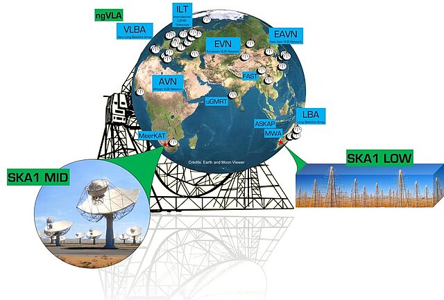 SKA-VLBI